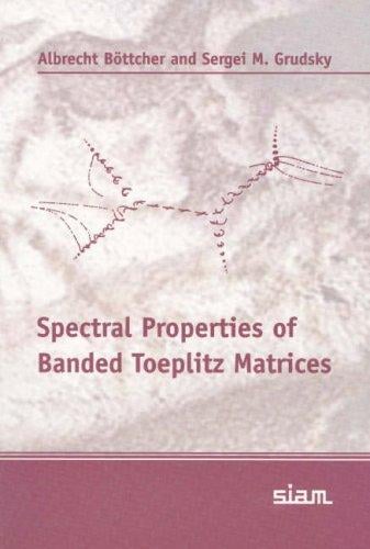 Spectral properties of banded Toeplitz matrices