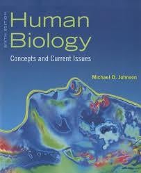 Human Biology