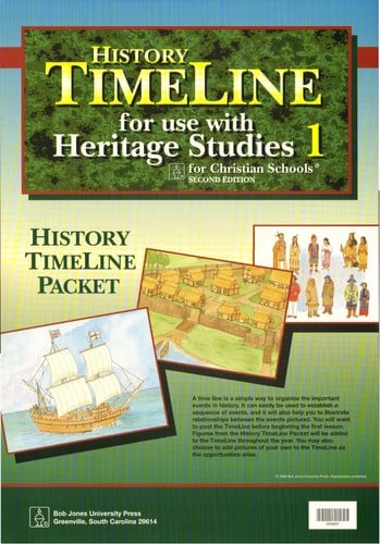 History TimeLine