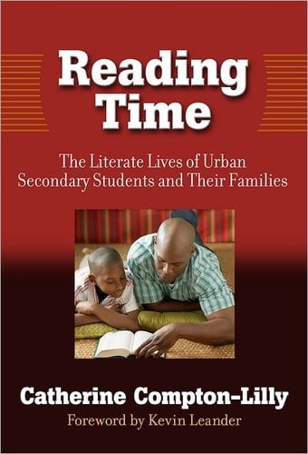 Reading time