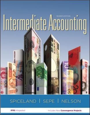 Intermediate Accounting Ch 112 Annual Report