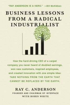 Business Lessons From A Radical Industrialist