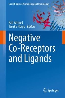 Negative Coreceptors And Ligands
