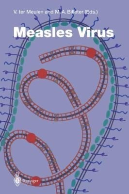 Measles Virus