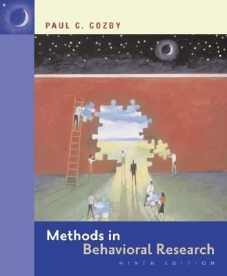 Methods In Behavioral Research