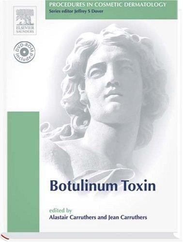 Botulinum toxin