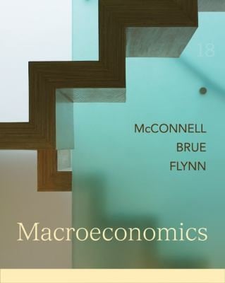 Macroeconomics Economy 2009 Update