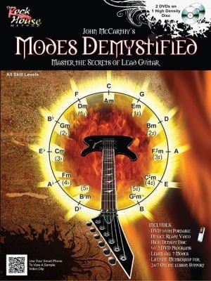 Modes Demystified Master The Secrets Of Lead Guitar