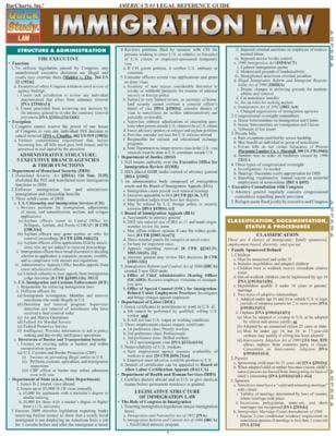 Immigration Law
            
                Quick Study Law