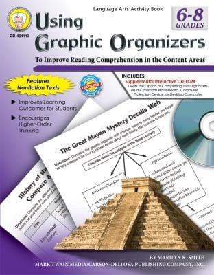 Using Graphic Organizers Grades 6  8