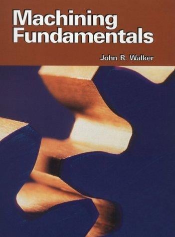 Machining fundamentals