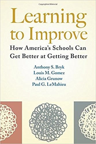 Learning to improve