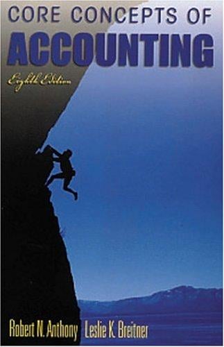 Core concepts of accounting