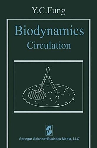 Biodynamics