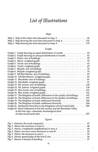 The archaeology of Israelite society in Iron Age II