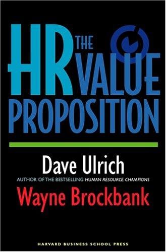 The Hr Value Proposition