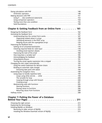 New masters of Photoshop