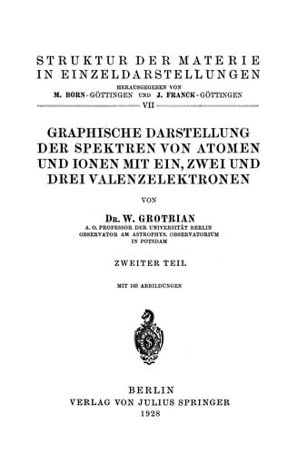 Graphische Darstellung der Spektren von Atomen und Ionen mit ein, zwei und drei Valenzelektronen