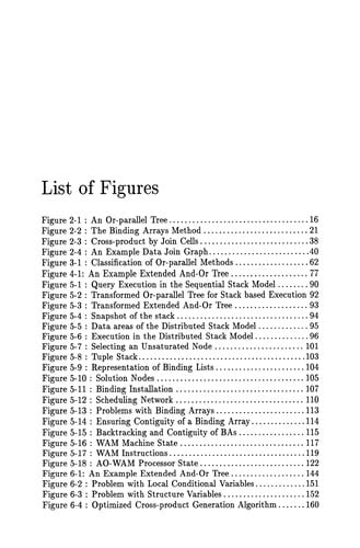Multiprocessor Execution of Logic Programs