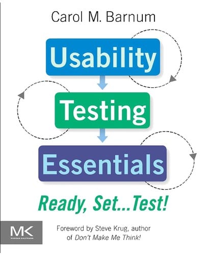 Usability testing essentials
