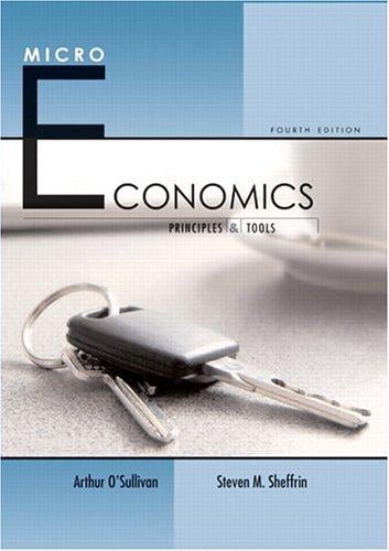 Microeconomics