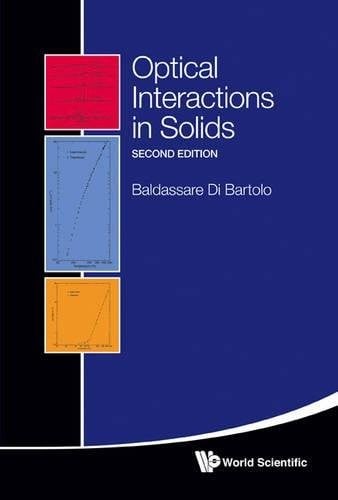 Optical Interactions in Solids