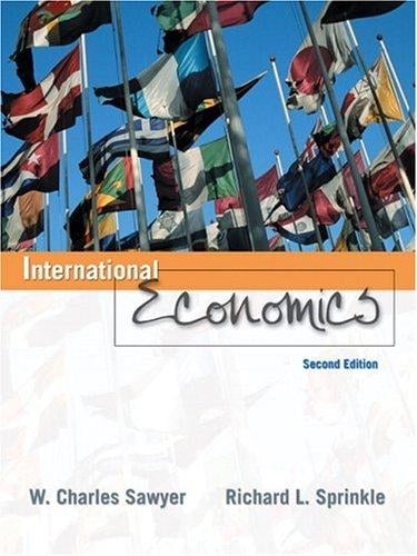 International economics