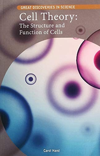 Cell Theory