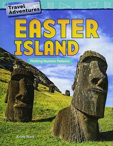 Travel Adventures : Easter Island