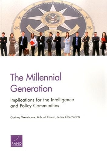 The Millennial Generation