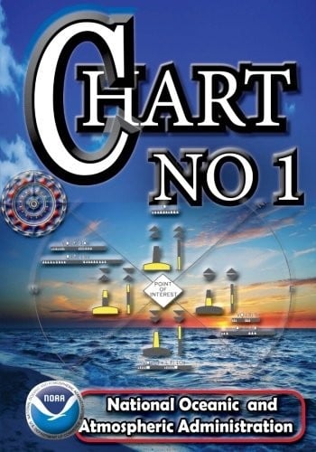 Chart No 1
