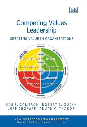 Competing values leadership