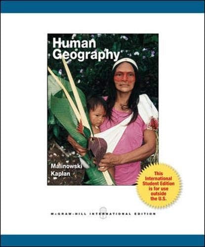 Human geography