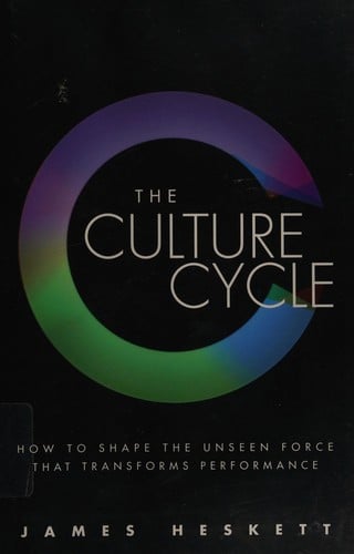 The culture cycle