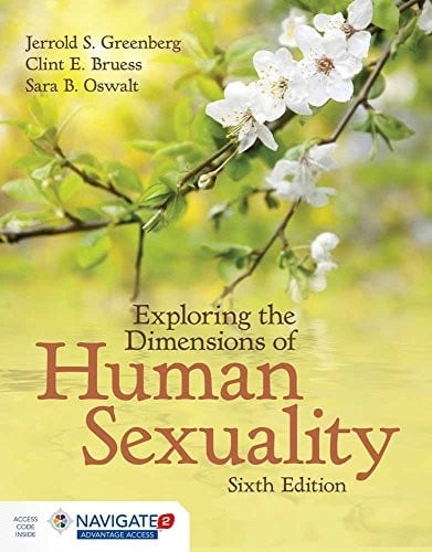 Exploring the dimensions of human sexuality