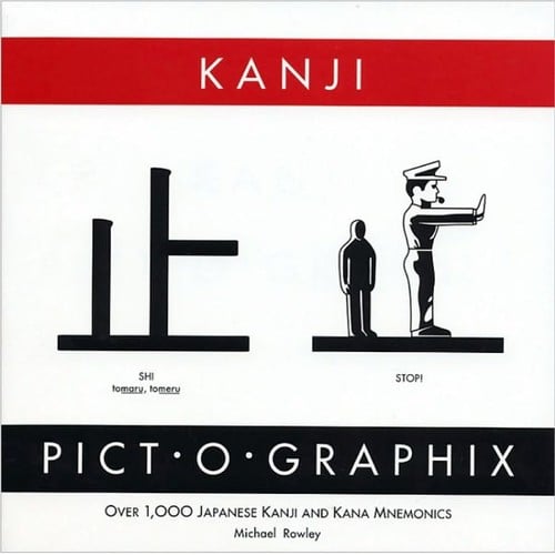 Kanji pict.o.graphix