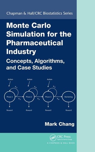 Monte Carlo simulation for the pharmaceutical industry