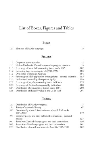 FREE MARKET MISSIONARIES: THE CORPORATE MANIPULATION OF COMMUNITY VALUES