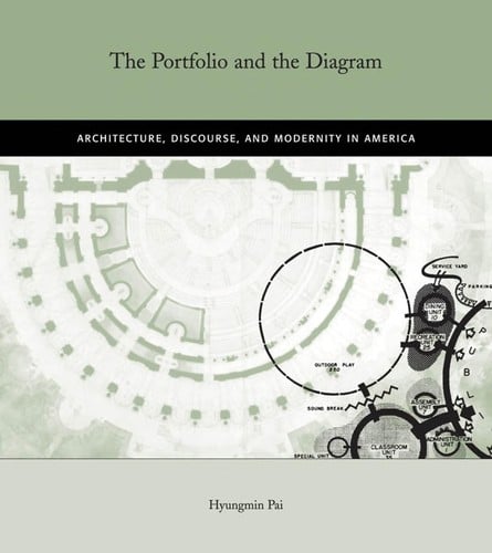The portfolio and the diagram
