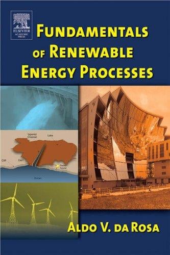 Fundamentals of renewable energy processes