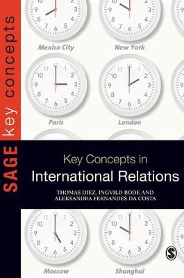 Key concepts in international relations