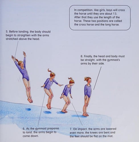 Gymnastics