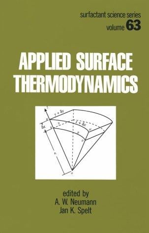 Applied surface thermodynamics