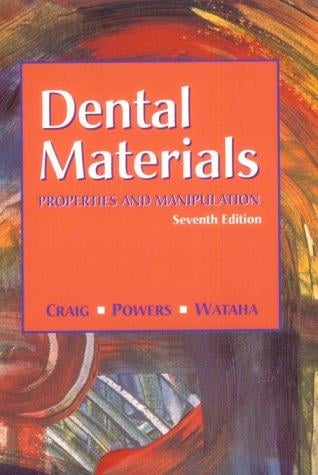 Dental materials: properties and manipulation