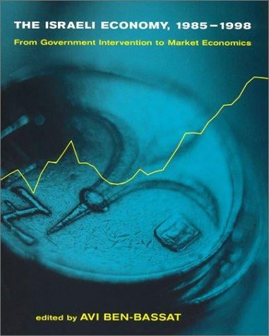 The Israeli Economy, 1985¿1998: From Government Intervention to Market Economics