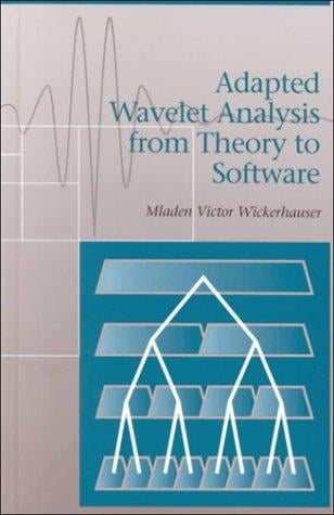 Adapted wavelet analysis from theory to software