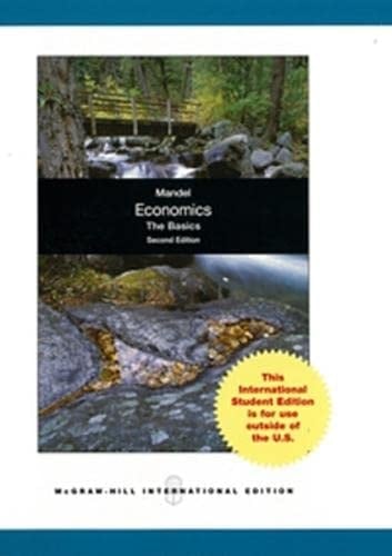 Economics The Basics