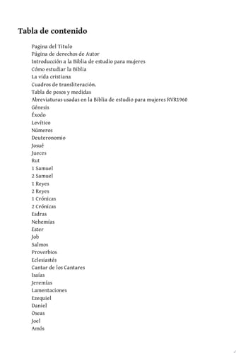 RVR 1960 Biblia de Estudio para Mujeres