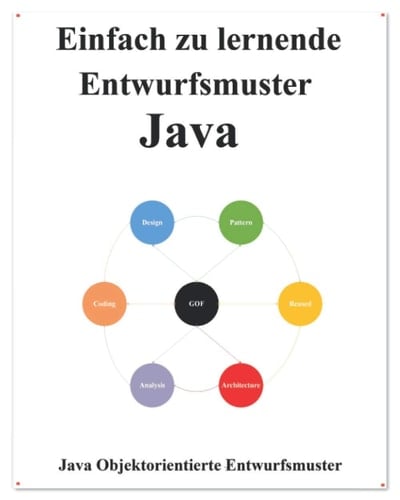 Einfach Zu Lernende Entwurfsmuster Java Erstellen Sie Sauberen und Wiederverwendbaren Objektorientierten Code