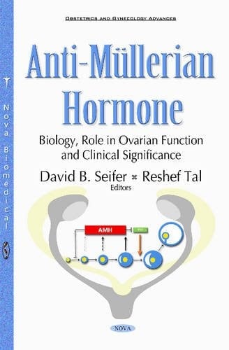 Anti-Müllerian Hormone Biology, Role in Ovarian Function and Clinical Significance